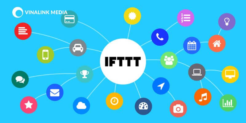 IFTTT – Tự động hóa Backlink trong SEO Offpage